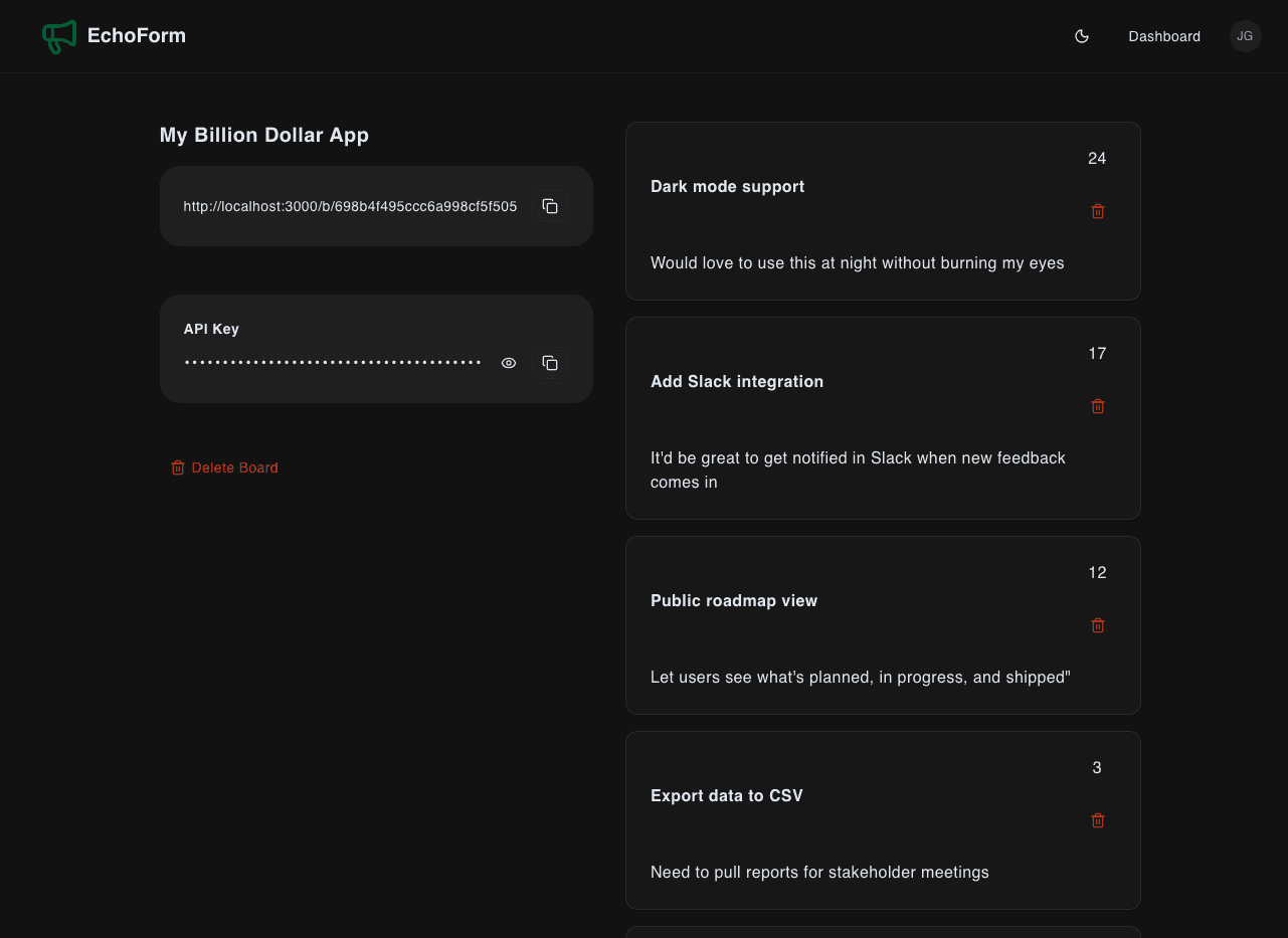 EchoForm dashboard showing a feedback board with posts and votes
